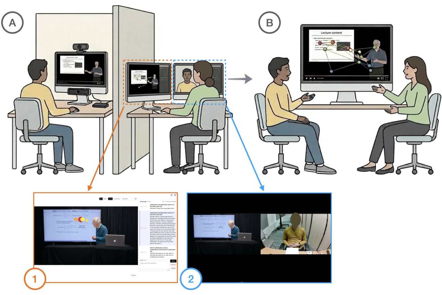 adhdvideolearning.png